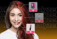  AI Face Analyzer: Rahasia Kecantikan dan Fesyen yang Tepat untuk Anda. (Kolase Foto: Tajukflores.com/Robin Gun)