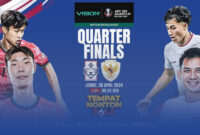 Jadwal Jam Tayang dan Link Live Streaming Timnas Indonesia vs Korea Selatan Piala Asia U23 di RCTI Malam Ini 