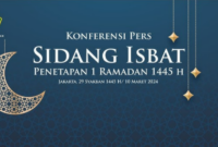 Sidang Isbat Kemenag resmi menetapkan 1 Ramadan 1445 Hijriah jatuh pada hari Selasa, 12 Maret 2024